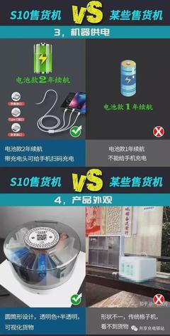 情趣用品自动售卖机 加盟贴牌定制一站式解决方案
